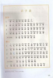 一年级语文下册第第117页课文【识字表】内容【人教版】