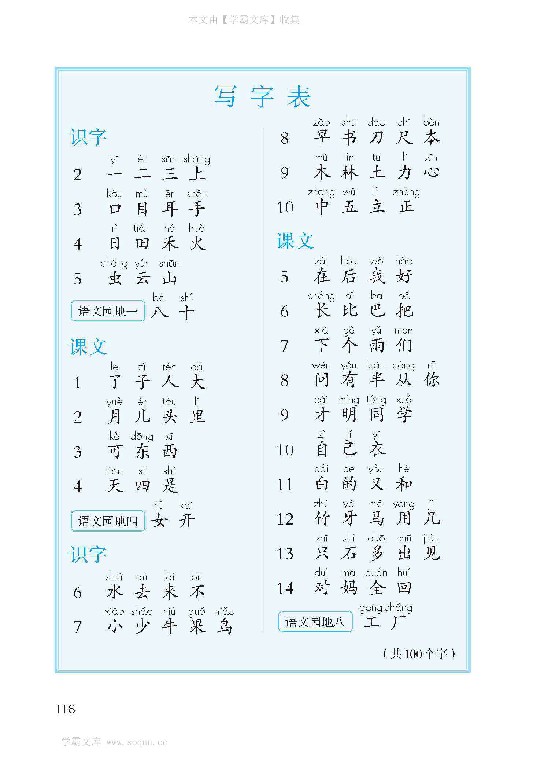 一年级语文上册第118页【写字表】【人教版】