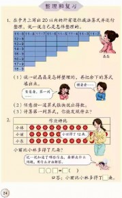 一年级数学【下册】2_20以内的退位减法第24页 全文内容【人教版】