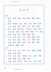 二年级语文【下册】25_5词语表122第122页 全文内容【人教版】
