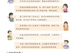 部编版五年级语文上册课文:语文园地：第116页内容;第117页内容;第118页内容;