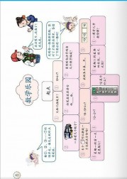 一年级数学上册数字乐园【人教版】