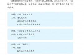 部编版六年级语文上册课文:第17课_松鼠：第68页内容;第69页内容;第70页内容;