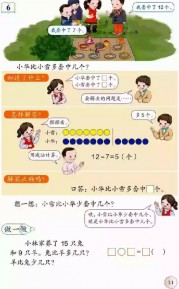 一年级数学【下册】2_20以内的退位减法第21页 全文内容【人教版】