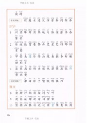 二年级语文【下册】25_3识字表115第116页 全文内容【人教版】