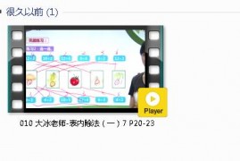 人教版二年级数学下册-课文:【010 大冰老师-表内除法（一）7 P20-23】视频网课内容