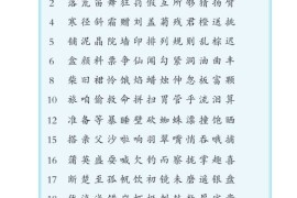 部编版3年级语文上册课文:写字表：第117页内容;