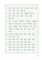 部编版五年级语文上册课文:写字表：第125页内容;