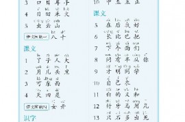 一年级语文上册第118页【写字表】【人教版】