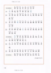 二年级语文【下册】25_3识字表115第118页 全文内容【人教版】