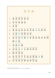 部编版五年级语文上册课文:识字表：第119页内容;第120页内容;第121页内容;第122页内容;第123页内容;