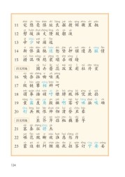 写字表第124页内容---【人教版】部编版4年级语文上册